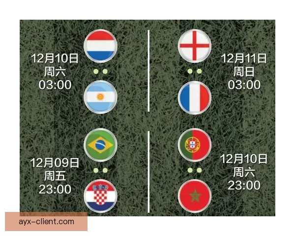 世界杯竞猜赔率解析与热门球队胜负趋势深度预测